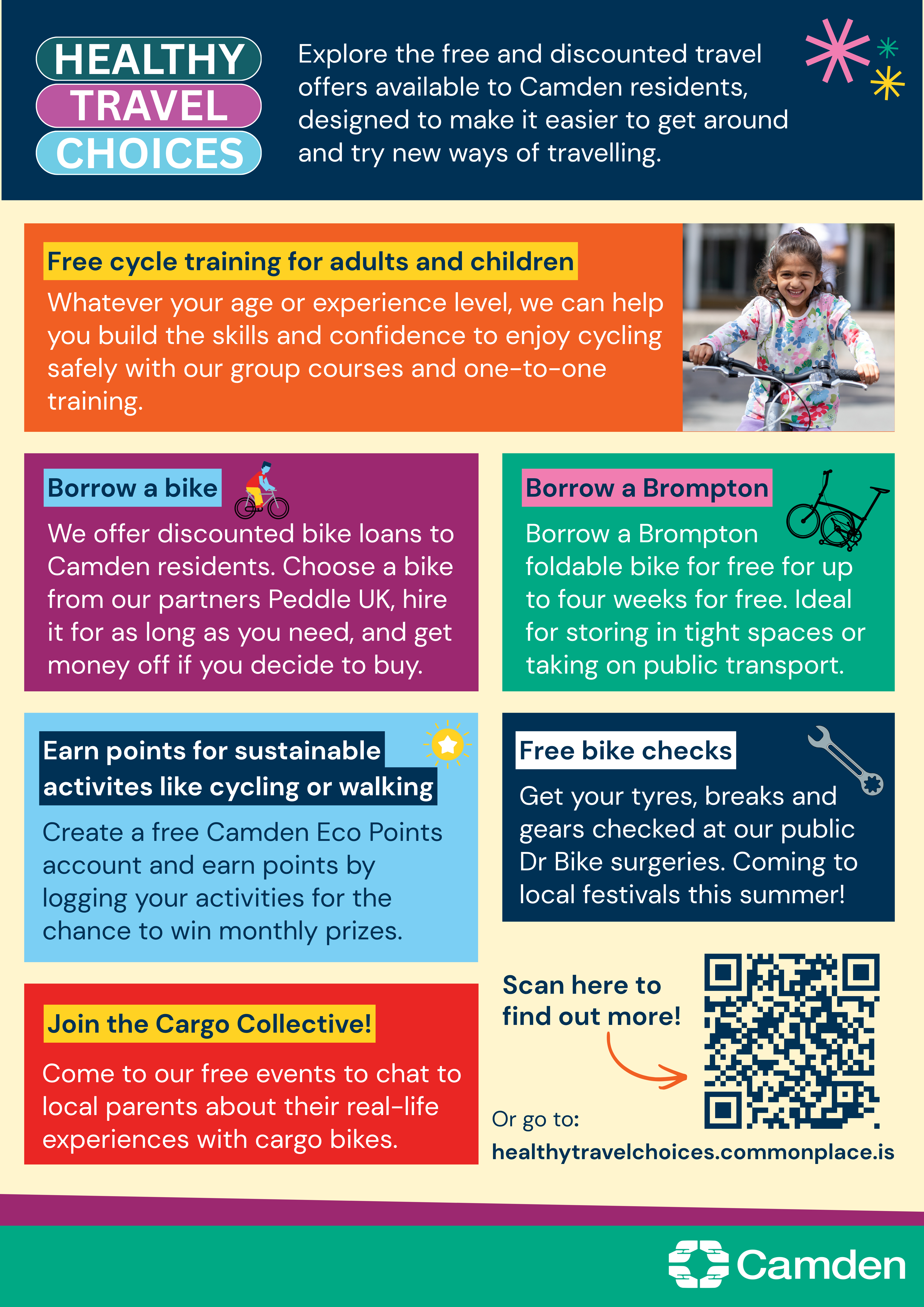 Leaflet on supporting you to travel healthily - to have this verbally explained call us on 0207 974 4444