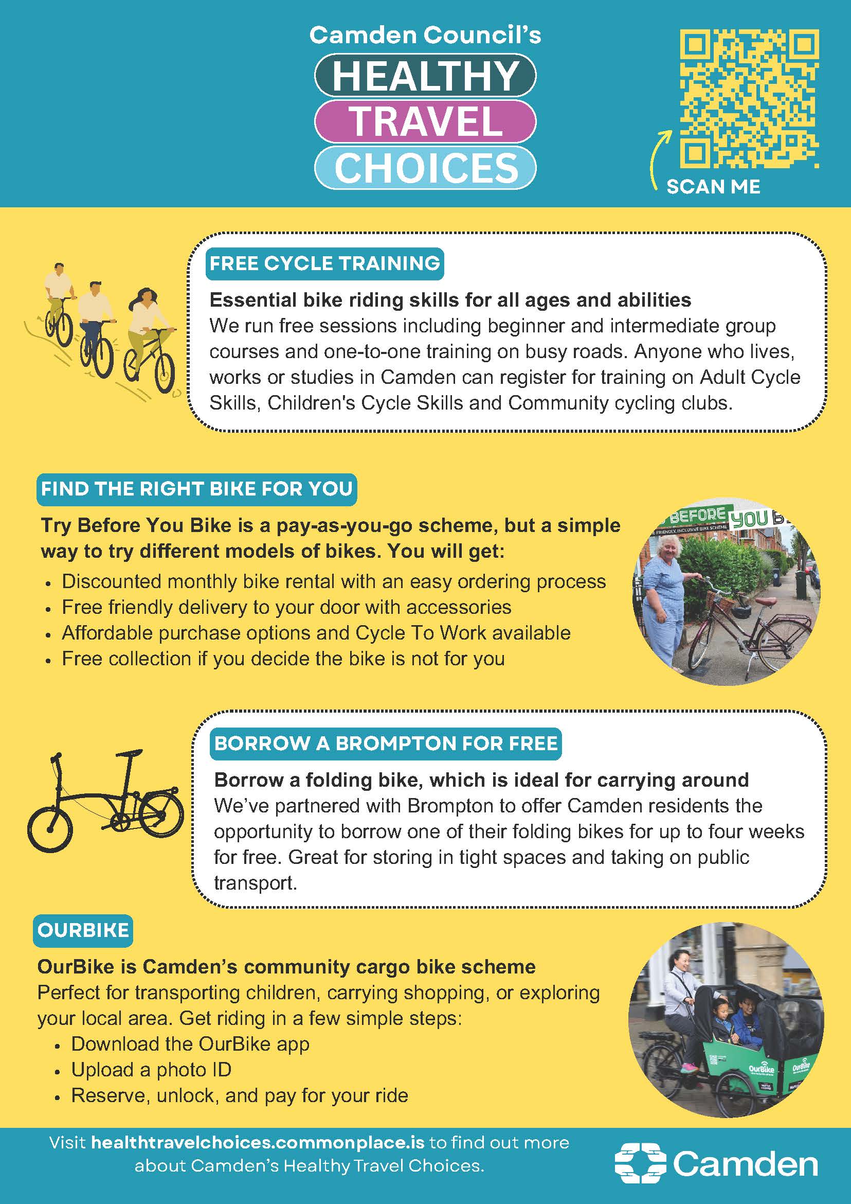 Leaflet on supporting you to travel healthily - to have this verbally explained call us on 0207 974 4444