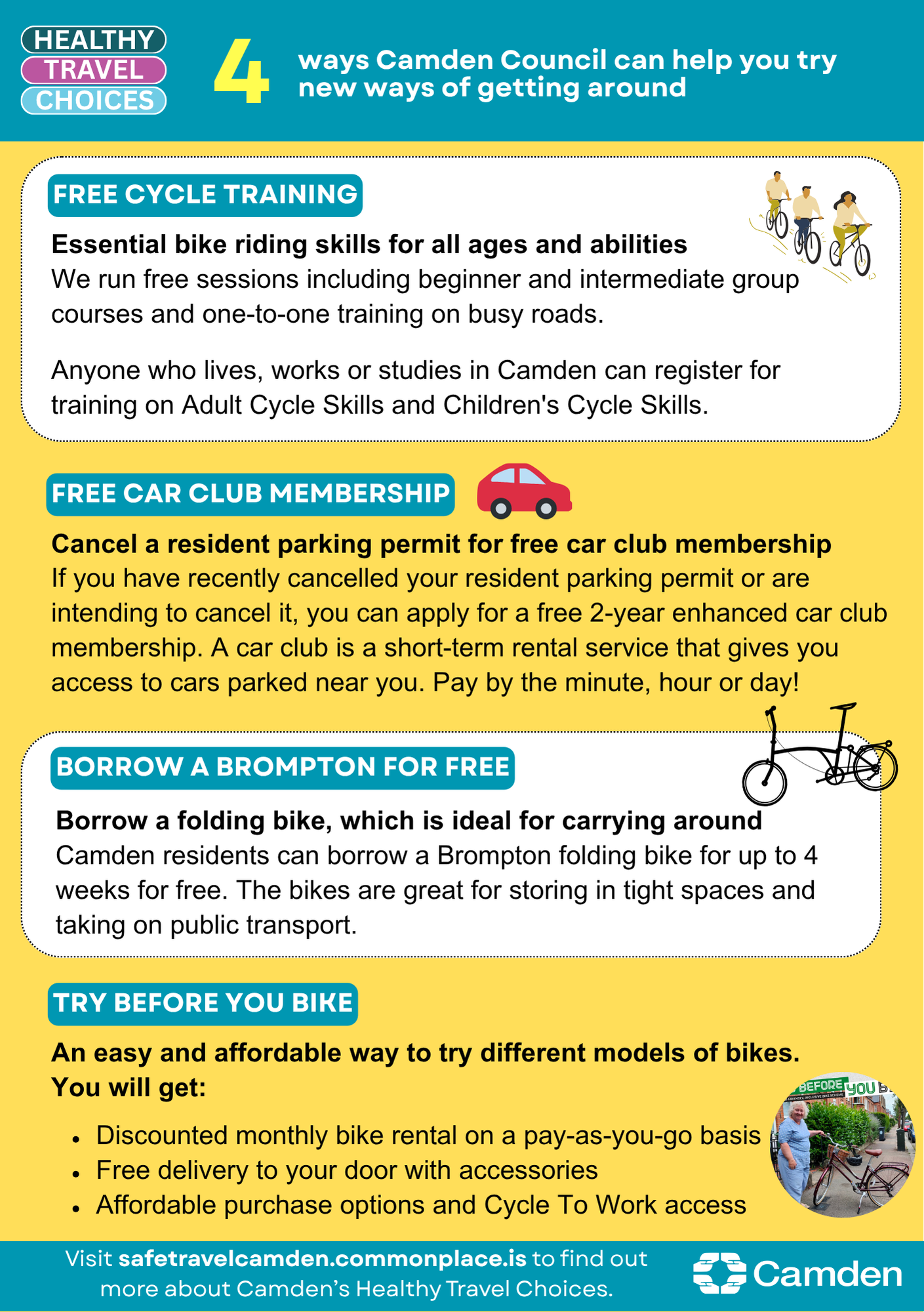 Leaflet on supporting you to travel healthily - to have this verbally explained call us on 0207 974 4444